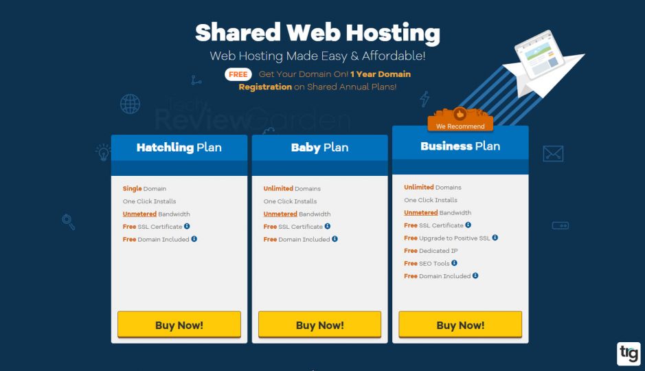 Hostgator Shared - Best Hosting For Niche Site