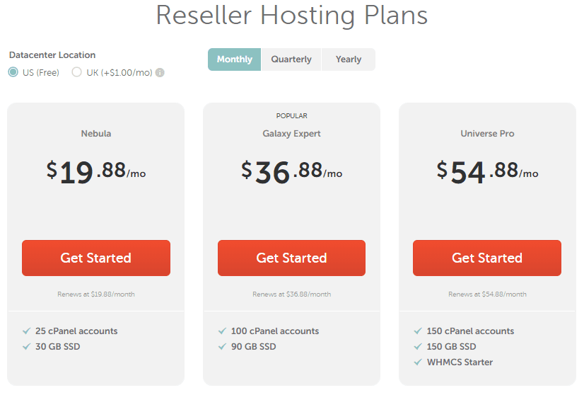 Namecheap Reseller Hosting