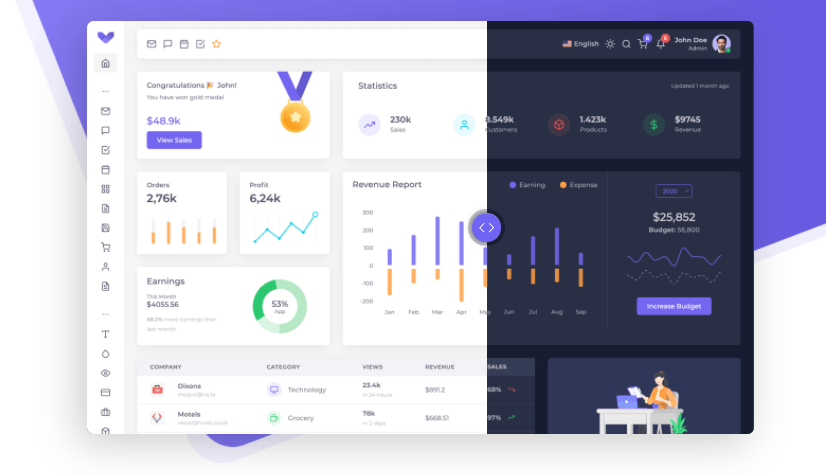 vuexy - Admin Dashboard Template