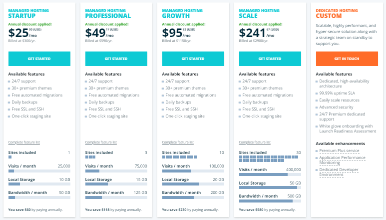 WP Enigine Pricing