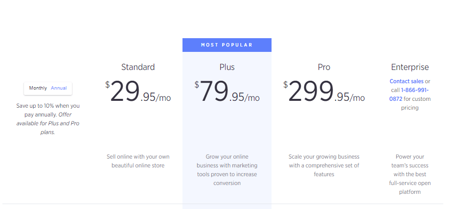 BigCommerce Pricing