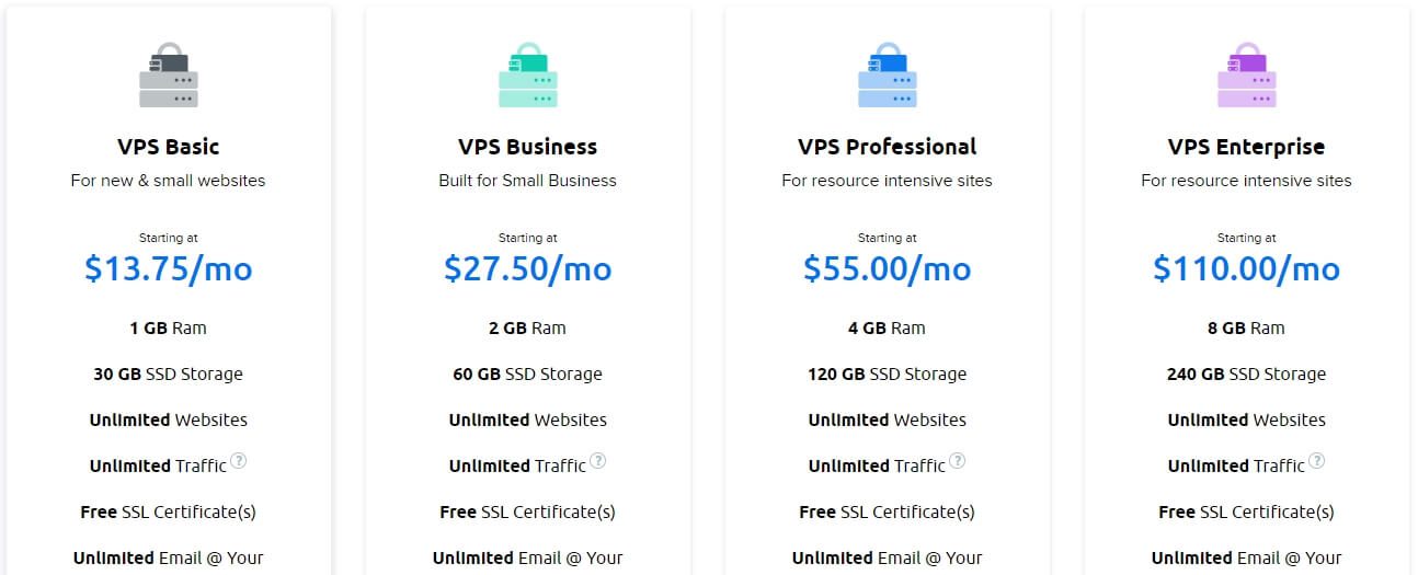 DreamHost VPS Hosting Plan