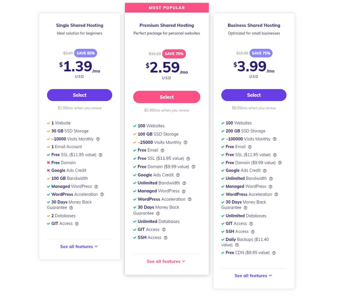 Hostinger Packages Pricing