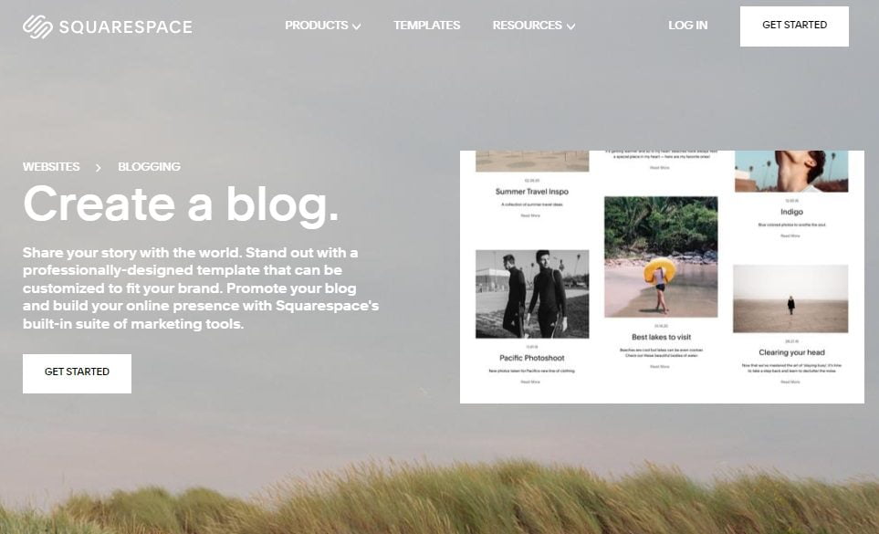 Squarespace-blog-TechReviewGarden