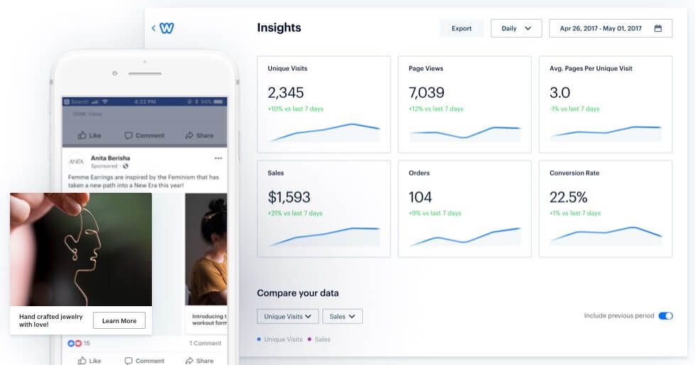 Weebly Website Builder Insights